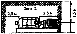 Рисунок 19