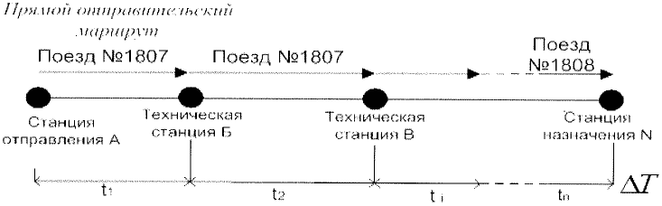 Рисунок 44