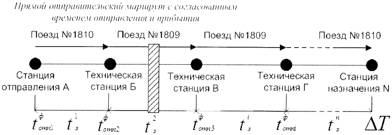 Рисунок 58