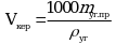 Рисунок 10