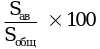 Рисунок 1