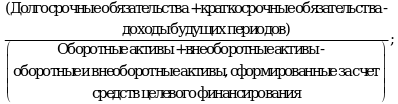 Рисунок 2