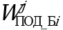 Рисунок 14