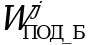 Рисунок 48