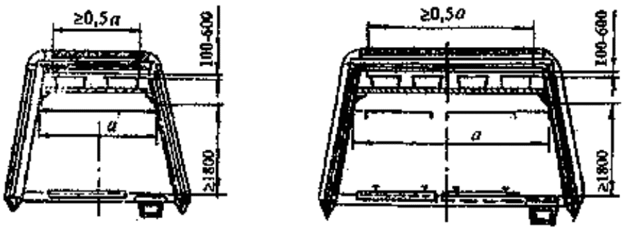 Рисунок 300