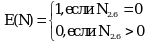 Рисунок 28