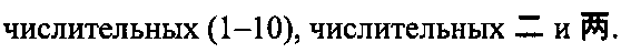 Рисунок 7215