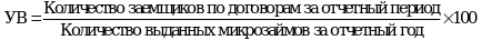Рисунок 9
