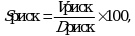 Рисунок 94