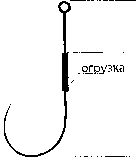 Рисунок 17