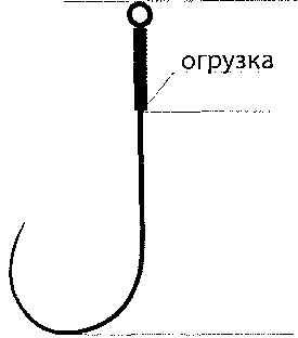 Рисунок 18