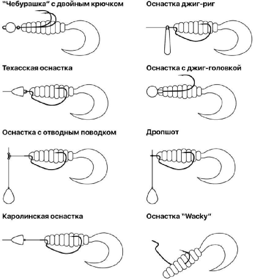 Рисунок 19