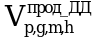 Рисунок 1