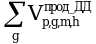 Рисунок 11
