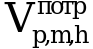 Рисунок 6