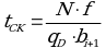 Рисунок 203