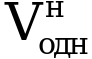 Рисунок 5