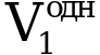 Рисунок 19