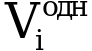 Рисунок 12