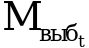 Рисунок 206