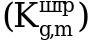 Рисунок 150