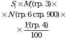 Рисунок 102