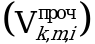 Рисунок 175