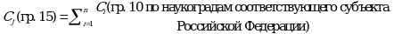 Рисунок 283