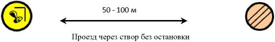 Рисунок 11