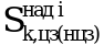 Рисунок 84