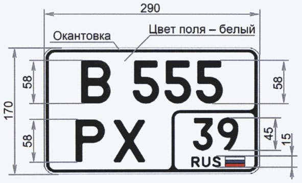 Рисунок 5
