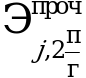 Рисунок 93