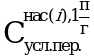 Рисунок 268