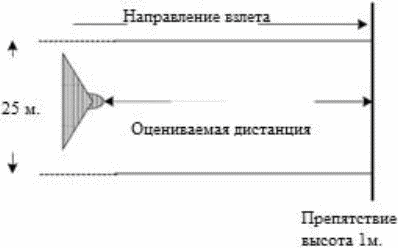 Рисунок 21
