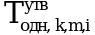 Рисунок 25