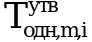 Рисунок 40