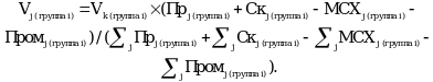 Рисунок 2
