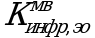 Рисунок 169