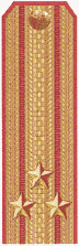 Рисунок 121