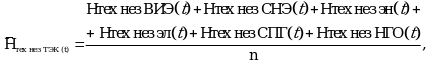Рисунок 12