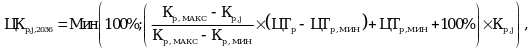 Рисунок 95
