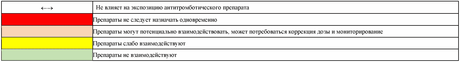 Рисунок 43