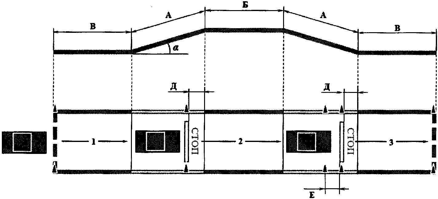 Рисунок 194