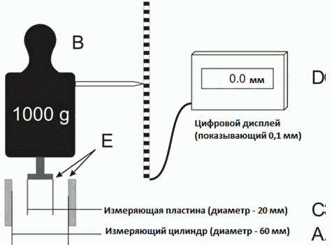 Рисунок 15