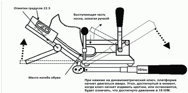 Рисунок 16