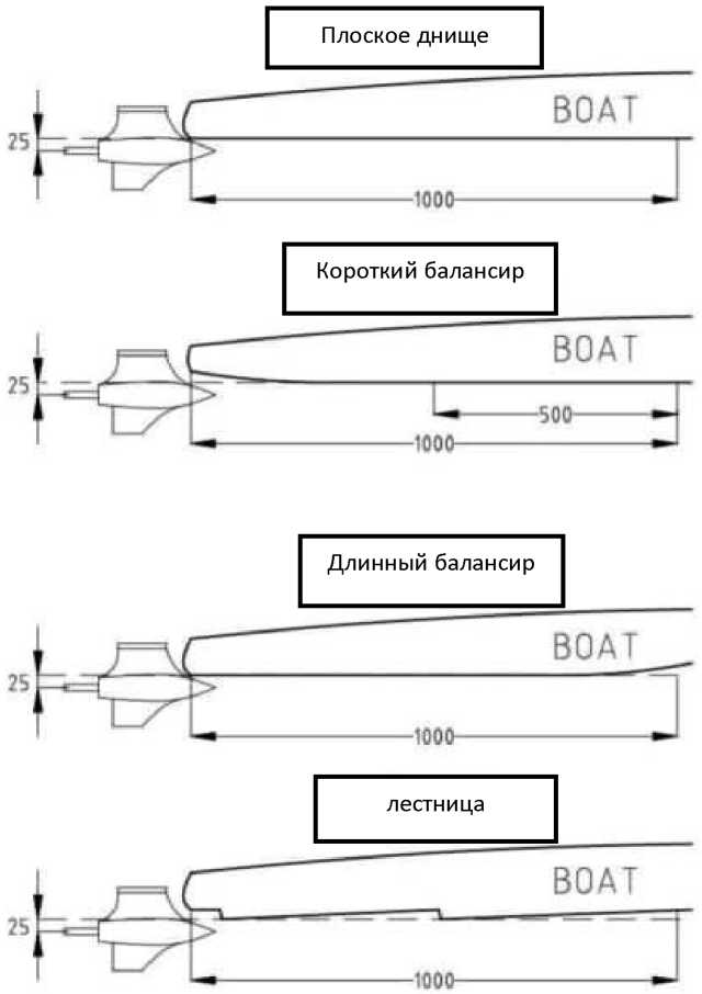 Рисунок 45