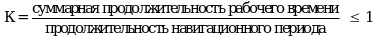 Рисунок 1