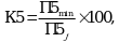 Рисунок 13