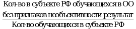 Рисунок 40