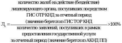 Рисунок 91